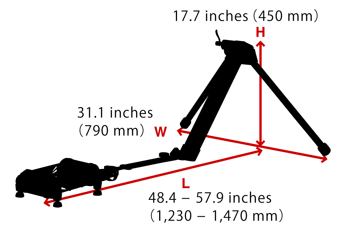 Setup Dimensions