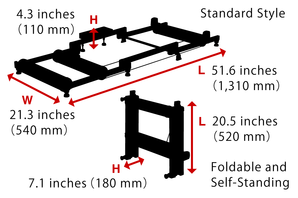 Setup Dimensions