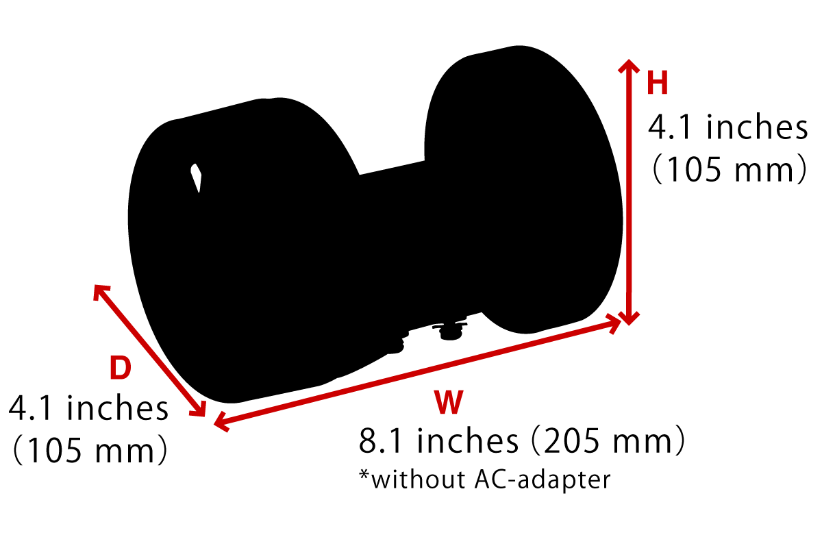 Setup Dimensions