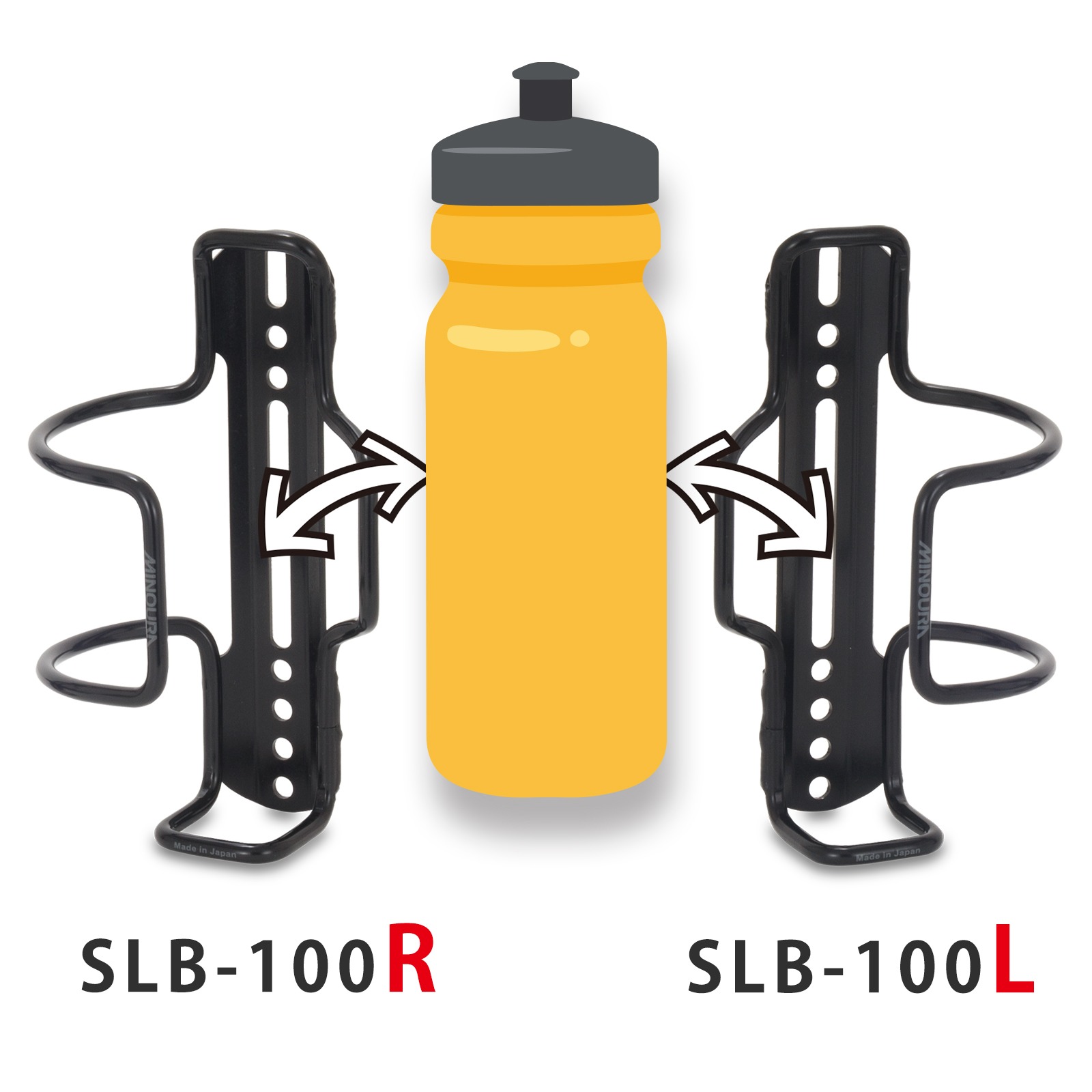 Side Loading Bottle Cage SLB-100R/SLB-100L designed for 73mm cycling bottles with right or left side entry